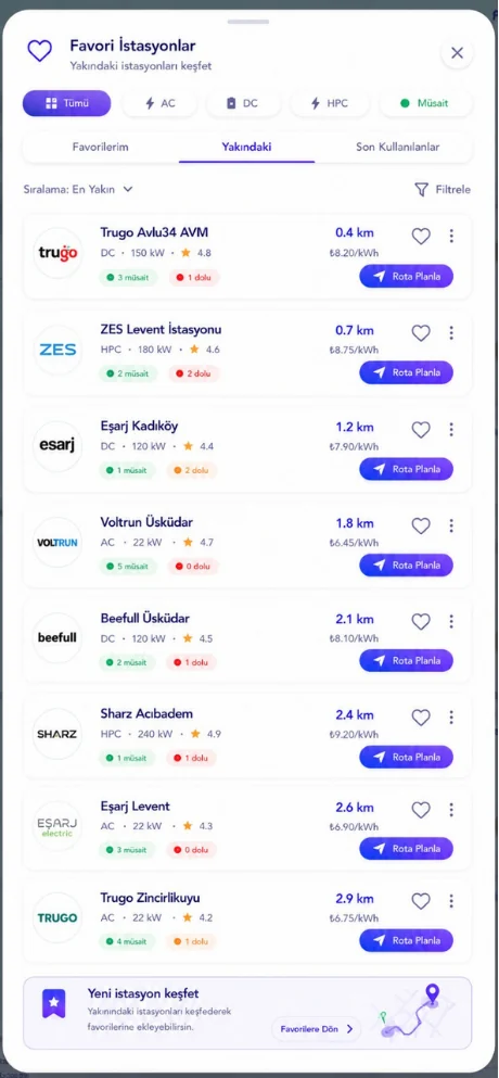 eBattery Favori istasyonlar ekranı