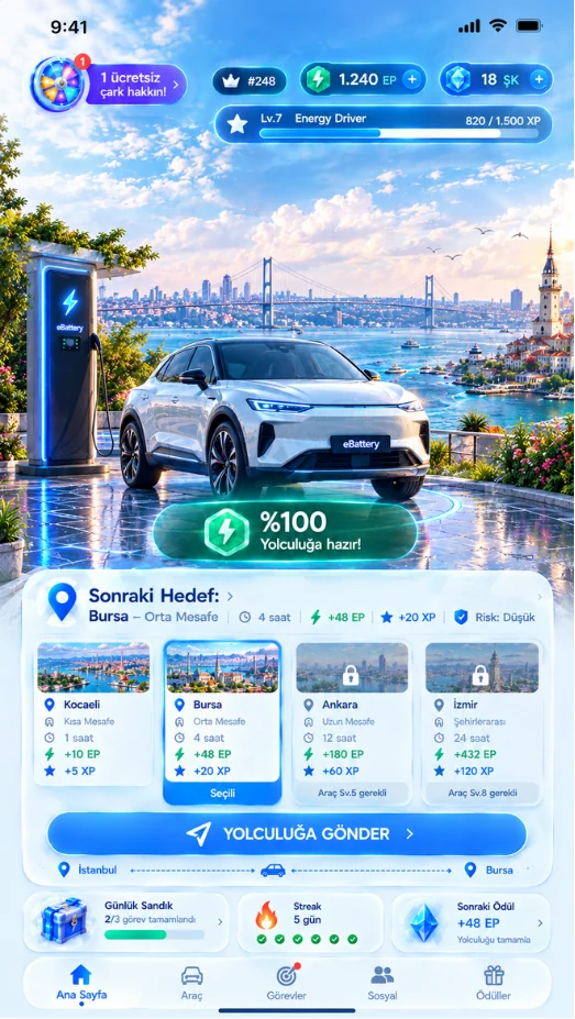 Sanal araç oyun alanı