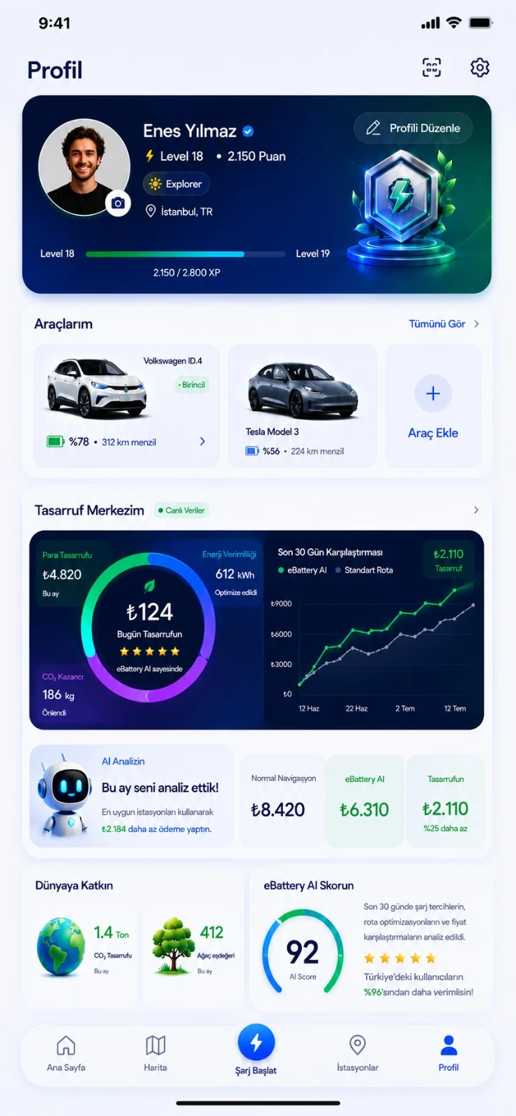Araç odaklı profil
